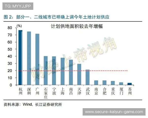 俱乐部青训投入回报周期延长，长期主义成主流